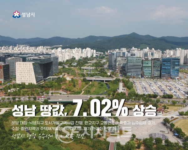 성남시 개별공시지가 결정·공시…땅값 7.02% 상승 [사진=성남시청]